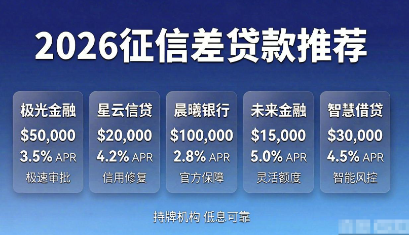 征信很差哪个平台能贷款？2026年这几个平台我亲自盯着朋友下款了